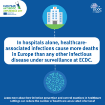 Social media card on healthcare-associated infections
